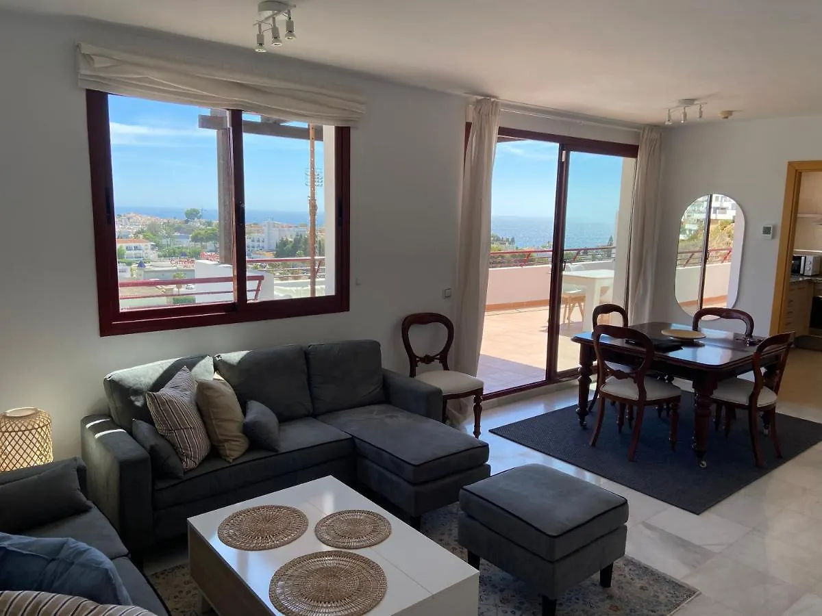 Panoramic Penthouse contacts